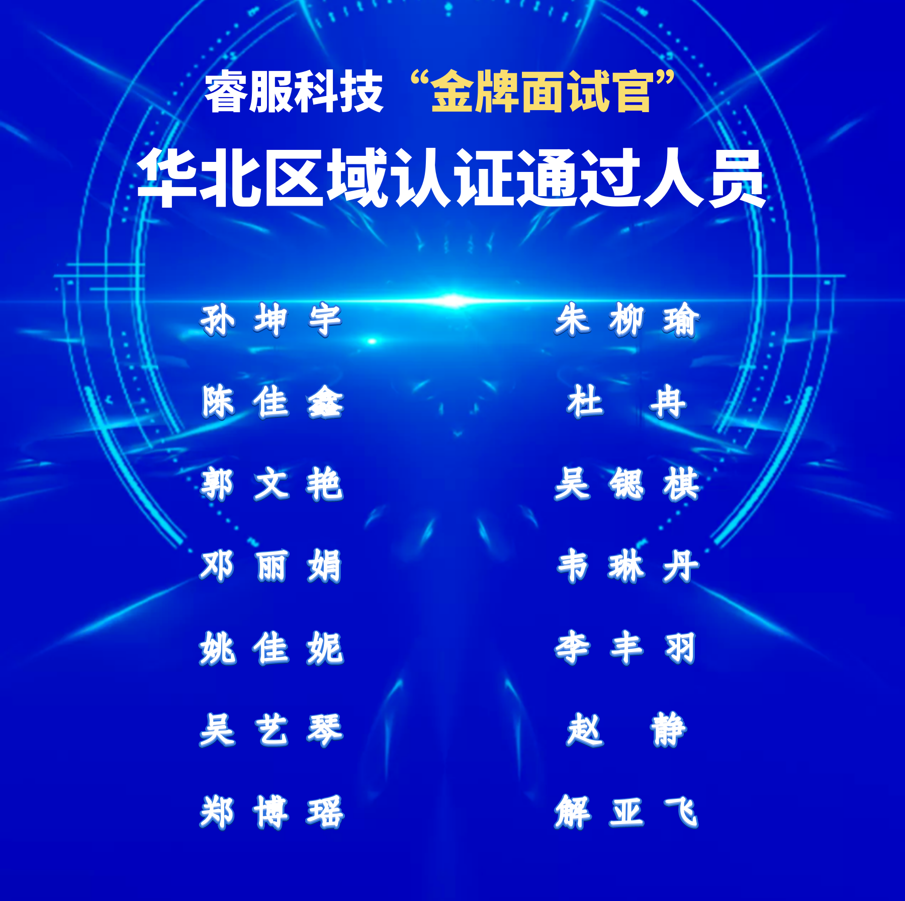 122cc太阳集成游戏(中国)有限公司官网